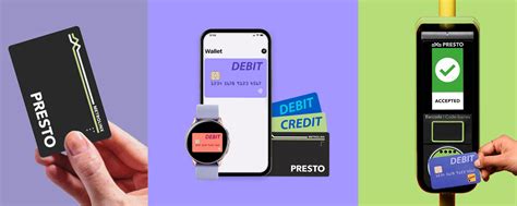 contactless.presto card|contactless debit card.